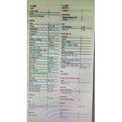 Tappo antifurto serbatoio benzina Audi  Austin  Opel