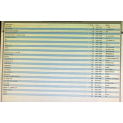 TASTO PULSANTE CLAXON AVVISATORE ACUSTICO APRILIA LEONARDO 125