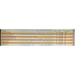 Devio luci DX Yamaha BW'S NG, MBK Booster Rocket 92-99