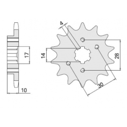 Pignone Chiaravalli 4032