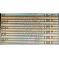 Guarnizione marmitta originale Yamaha 250, X-City, Majesty, X-Max, Versity 300, 3MT-14613-00