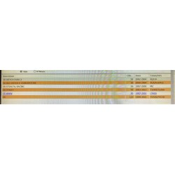 Cavo trasmissione conta chilometri originale Aprilia SR 50, 125, AP8214163